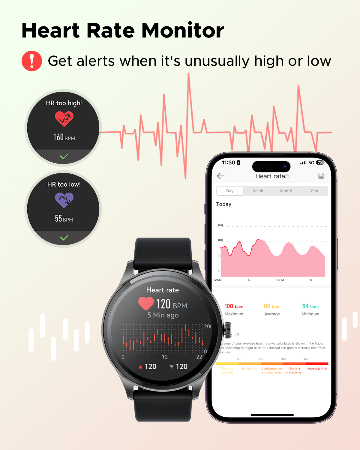 Truefree Watch GT2 Smartwatch with Bluetooth Calls, Smart Notifications, Fitness Tracker with 100+ Sport Modes, Blood Oxygen, Heart Rate, Sleep, Stress Health Monitor, DIY Dials, IP68 Waterproof