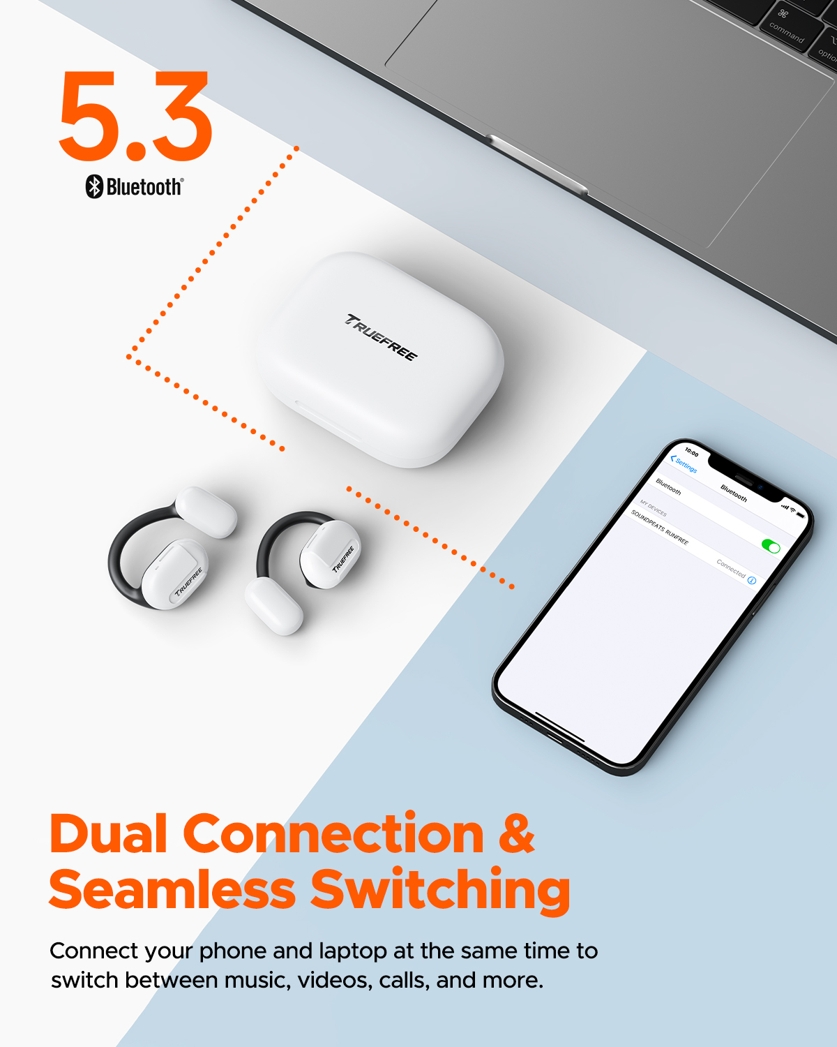 Truefree O1 Open-Ear Headphones, Bluetooth 5.3 Earbuds with Ear Hooks, Over-Ear Air Conduction for Sports, 4 Mics Clear Calls, 45H Playtime, 16.2mm Enhanced Bass, App Control-White