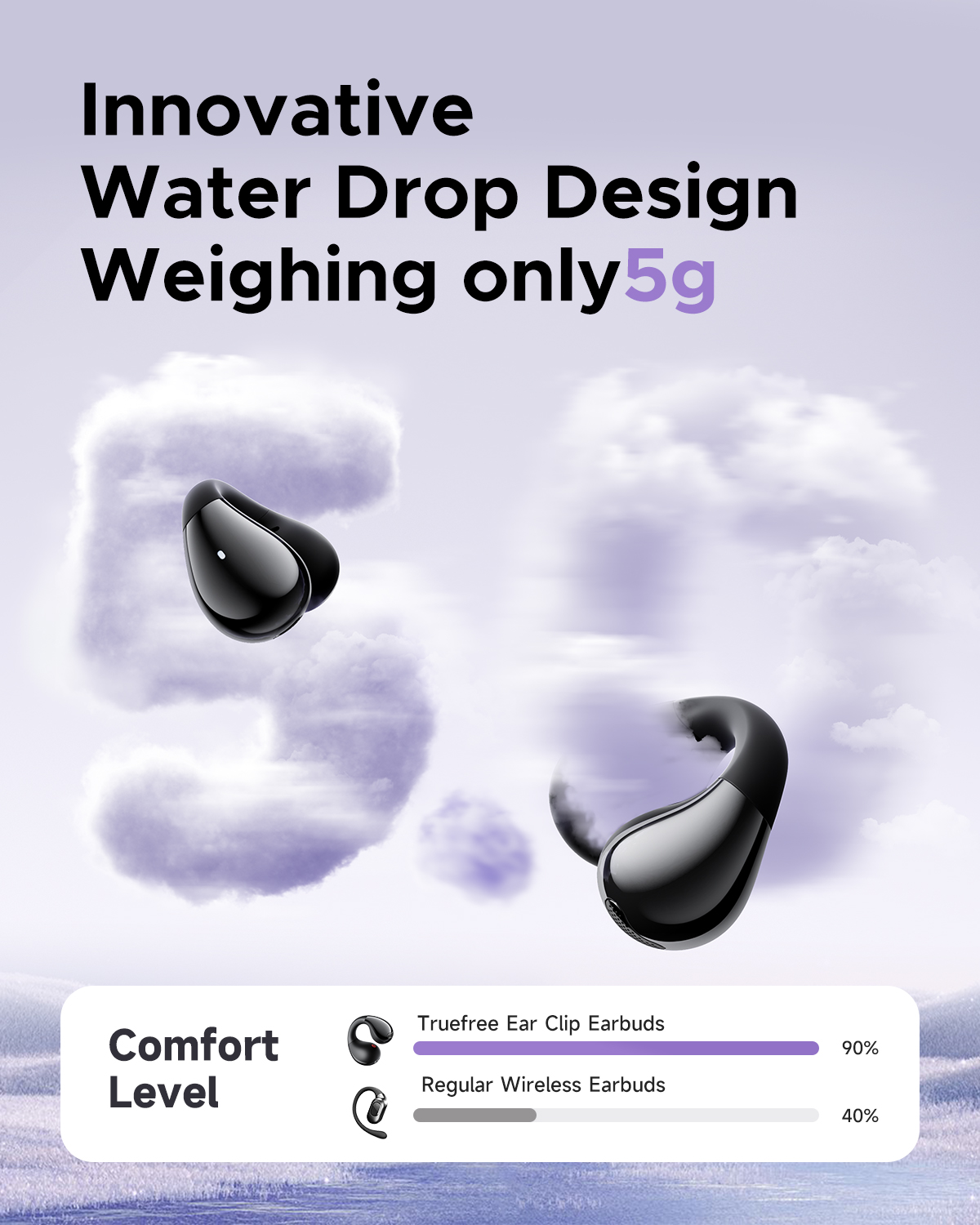 Truefree B1 Clip-On Wireless Earbuds, Bluetooth 5.4, Spatial Sound, 10.8mm Driver, 25H Playtime, Clear Calls, Multipoint, App Customizable