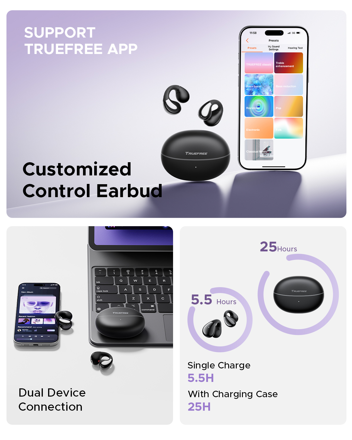 Truefree B1 Clip-On Wireless Earbuds, Bluetooth 5.4, Spatial Sound, 10.8mm Driver, 25H Playtime, Clear Calls, Multipoint, App Customizable